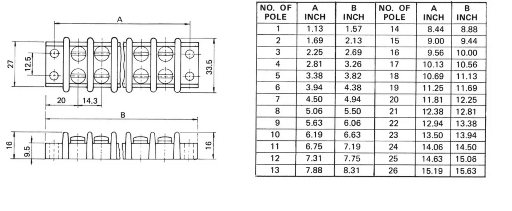 Barrier Strip Terminal Block, Terminal Strip, 2 Pole, Double Row, 30A, 300V, UL Approved - TB21-2P - Ferrules Direct